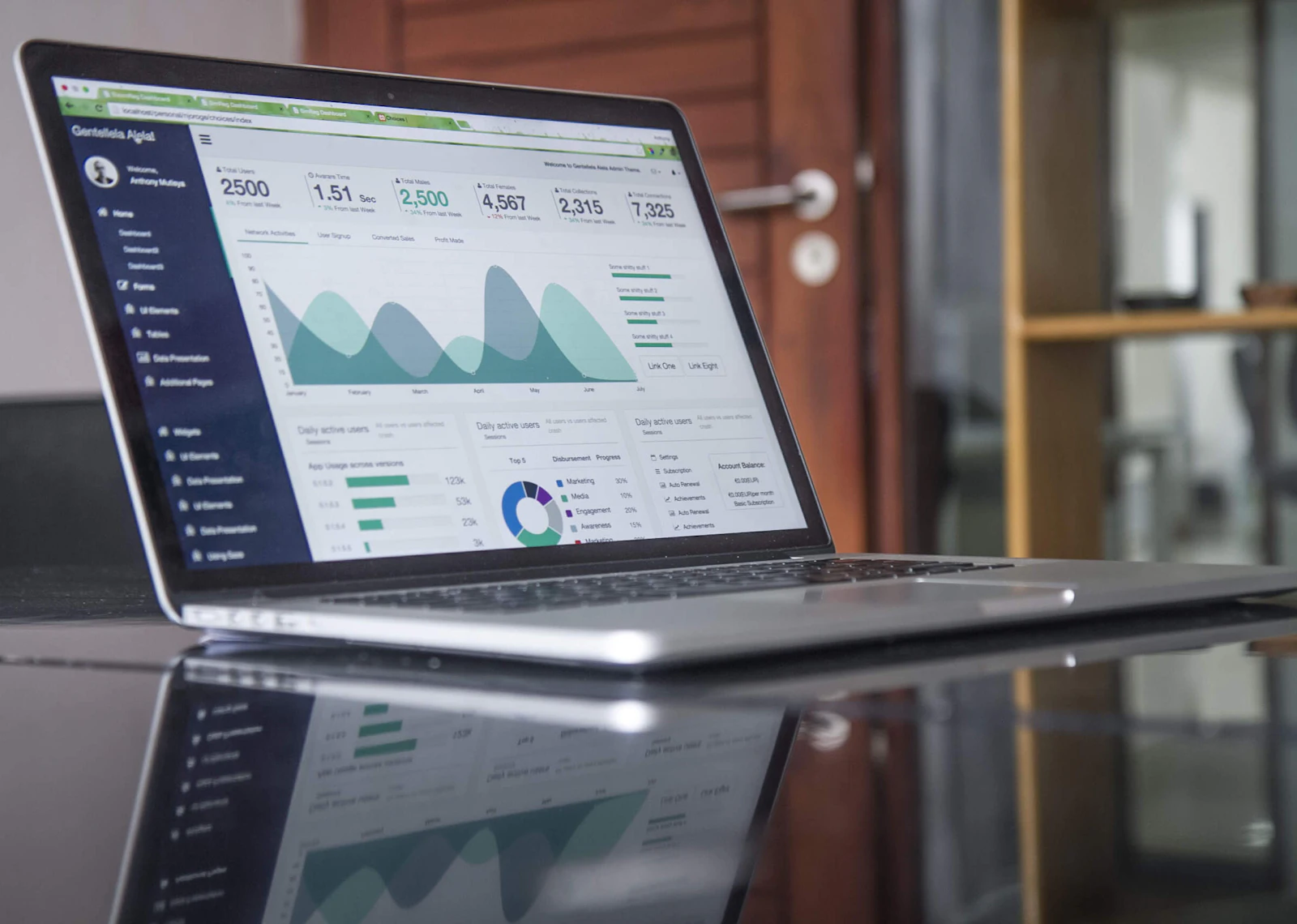 ERP & Enterprise Business Solutions